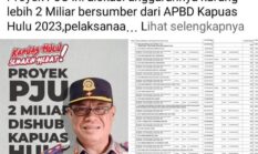 Misteri PJU APBD 2023 Kapuas Hulu Anggaran Miliaran Terdata, Warga Pertanyakan Hasil di Lapangan.