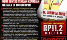 KOALISI LSM MALUKU TUNTUT APH PERIKSA PLT. KEPALA PJN MALUKU ATAS KERUGIAN Rp11,2 MILIAR PADA 4 PAKET PEKERJAAN SATKER 1 TA 2023